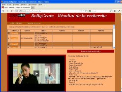BollyGram