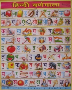 alphabet